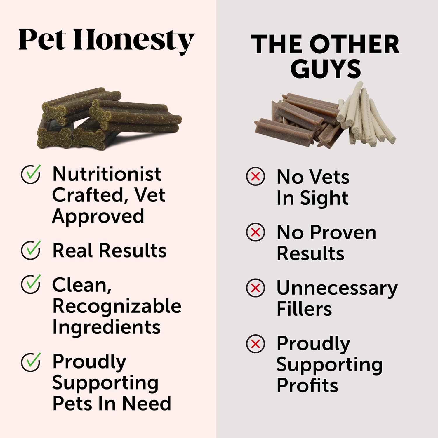 Pet Honesty Dental Health Fresh Sticks - Oral Hygiene Dental Sticks for Dogs - Dental Dog Chews - Freshen Dog Breath, Reduce Plaque + Tartar - 16 Sticks : Pet Supplies