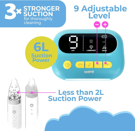 The ‘HappyNose’ Nasal Aspirator with 3X Greater Suction for Newborn Infant Baby Toddler Kids & Adults - Rechargeable Snot Booger Mucus Vacuum Device - Nose Sucker Machine