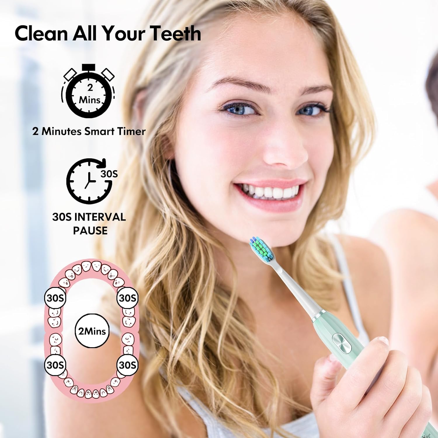 DADA-TECH Sonic Electric Toothbrush for Adults with 90% Rounded Bristles, 5 Cleaning Modes 2-Minute Timer and 9 Replacement Reminder Brush Heads (Green) : Health & Household