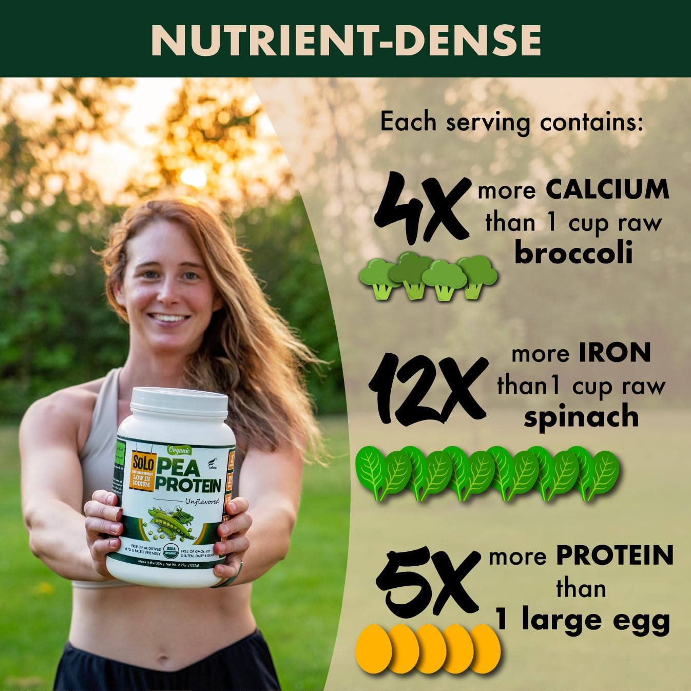 SOLO Organic Pea Protein Isolate, Low in Sodium, Canada Grown Peas, 100% Vegan, Non-GMO, Unflavored Plant Based Protein Powder with BCAA, Keto & Paleo Friendly, Easy to Digest, No Additives (2.7 lbs) : Health & Household