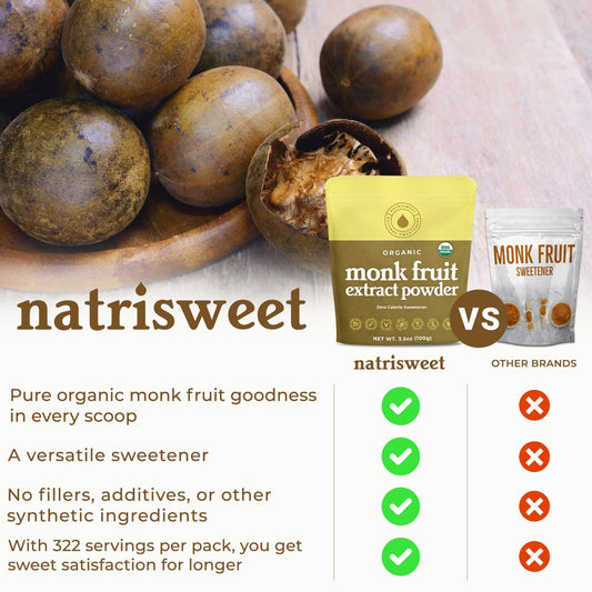 Natrisweet Organic Monk Fruit Extract, 3.5 Oz, Pure Monk Fruit Sweetener Organic With No Erythritol, No Fillers, Zero Calories, Pure Monkfruit Sweetener For Keto And Paleo Diet, 322 Servings