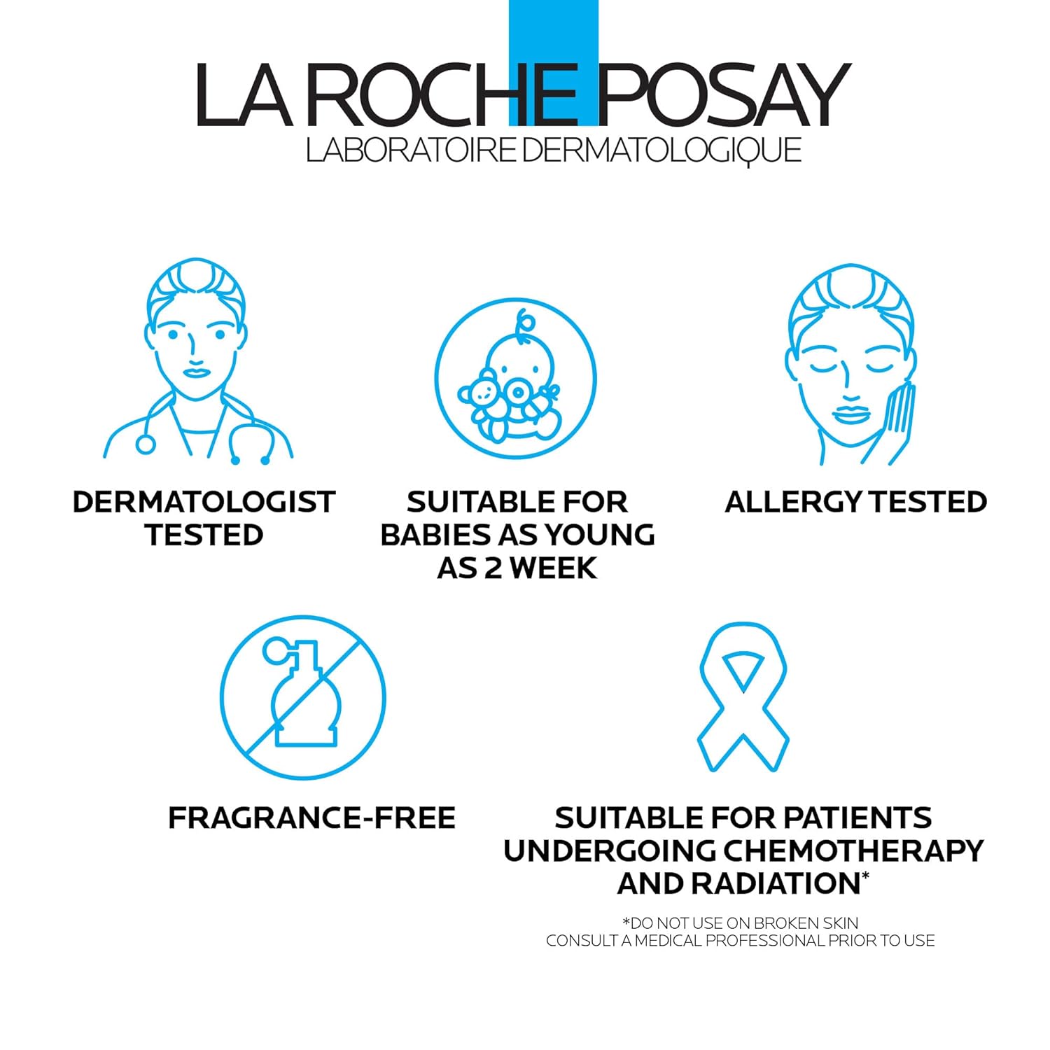 La Roche-Posay Cicaplast Balm B5, Healing Ointment and Soothing Therapeutic Multi Purpose Cream for Dry & Irritated Skin, Body and Hand Balm, Baby Safe, Fragrance Free : Beauty & Personal Care