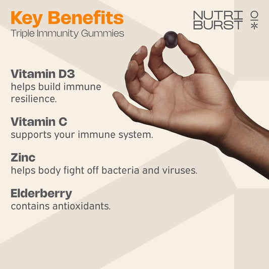 Nutriburst Turmeric Curcumin With Black Pepper Extract - Powerful Antioxidants & Anti-Inflammatory, Supports Joint & Muscle Health - Vegan, Sugar Free - 60 Ginger Gummies - 1 Month Supply