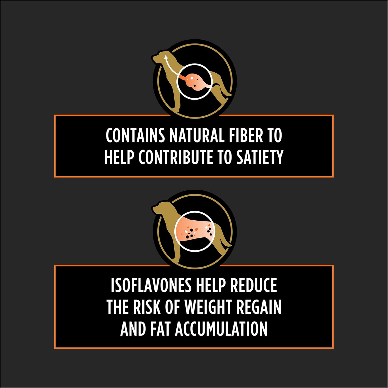 Pro Plan Veterinary Diets Purina OM Select Blend Overweight Management with Chicken Canine Formula Dry Dog Food - 25 lb. Bag : Pet Supplies