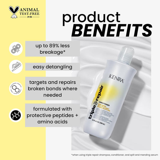 Kenra Triple Repair Hair Care Collection