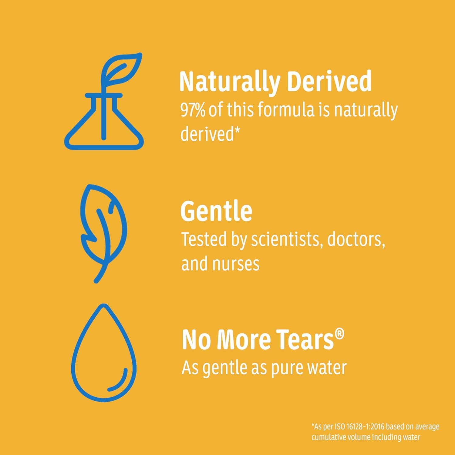 Johnson'S Baby Shampoo, Hypoallergenic, No More Tears For Baby'S Delicate Scalp & Skin, Gently Washes Away Dirt & Germs, Paraben-Free, Value Size Baby Shampoo Refill, 33.8 Fl. Oz