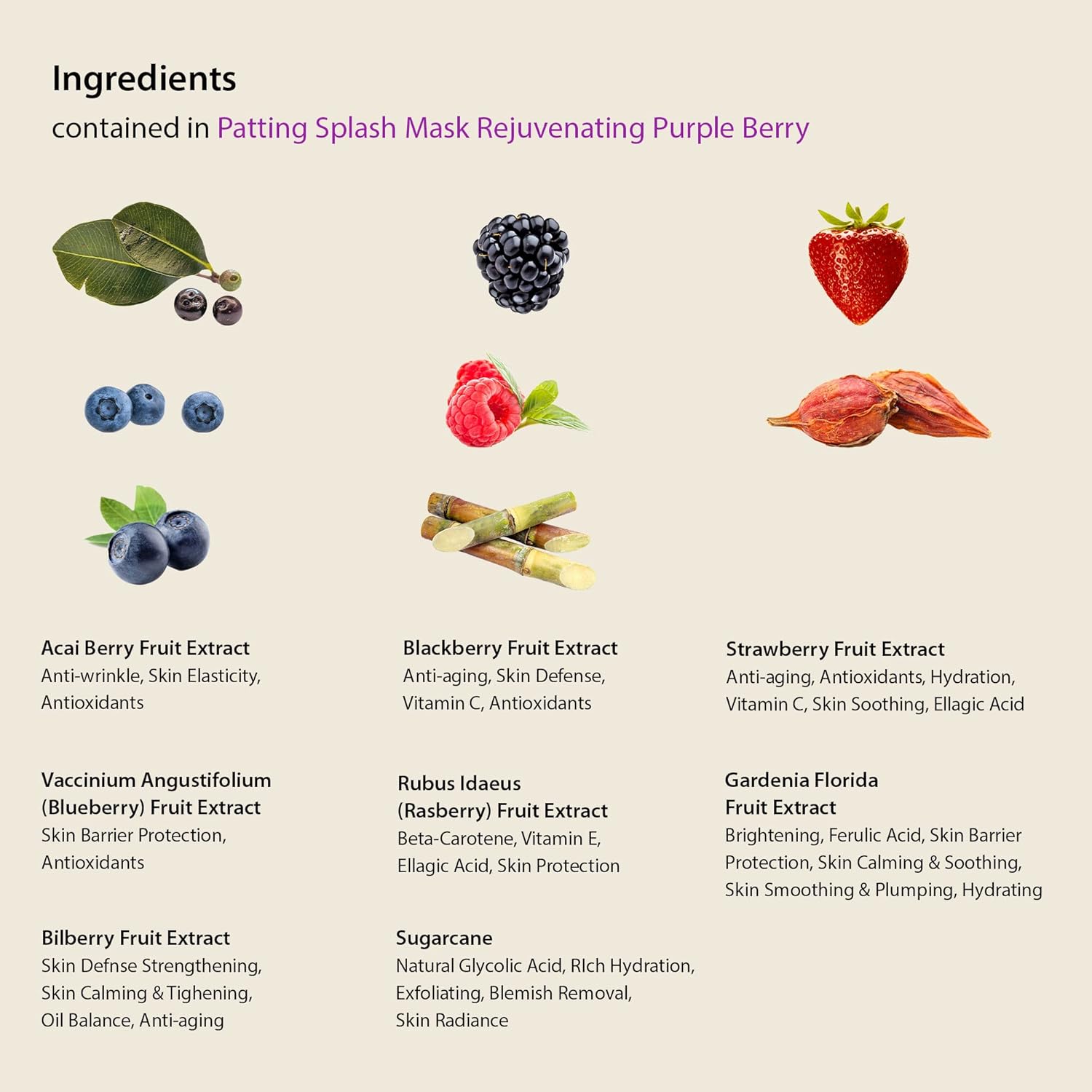 Blithe Patting Splash Mask Soothing & Healing Green Tea & Purple Rejuvenating Berry - Exfoliating Aha Face Wash With Green Tea For Oil Pore Control & Purple Berries For Firming Wrinkle Sagging Skin