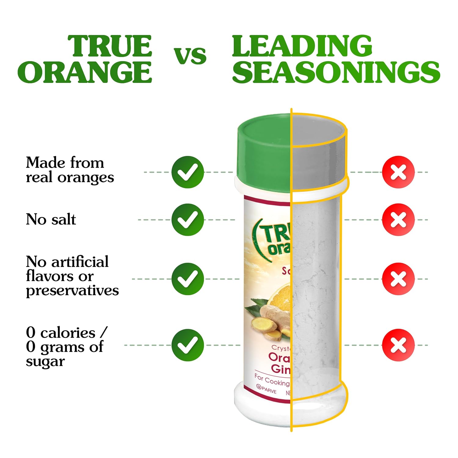 True Orange, Orange Ginger Seasoning, 2.47 oz - 18 pack : Grocery & Gourmet Food