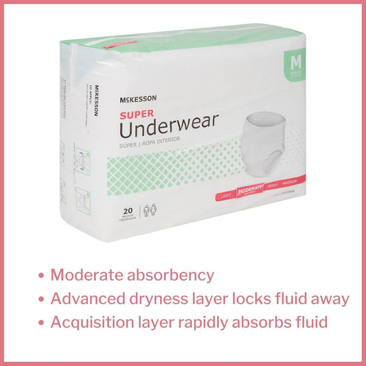 Mckesson Super Underwear, Incontinence, Moderate Absorbency, Medium, 20 Count