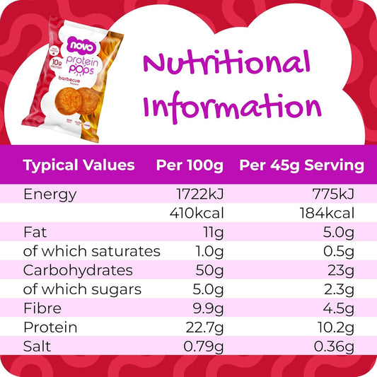 Novo Nutrition | Protein Pops | Healthy Savoury Snack With High Protein, Low Sugar And High Fibre | Pack Of 6 X 45G (Cheese And Jalapeño)