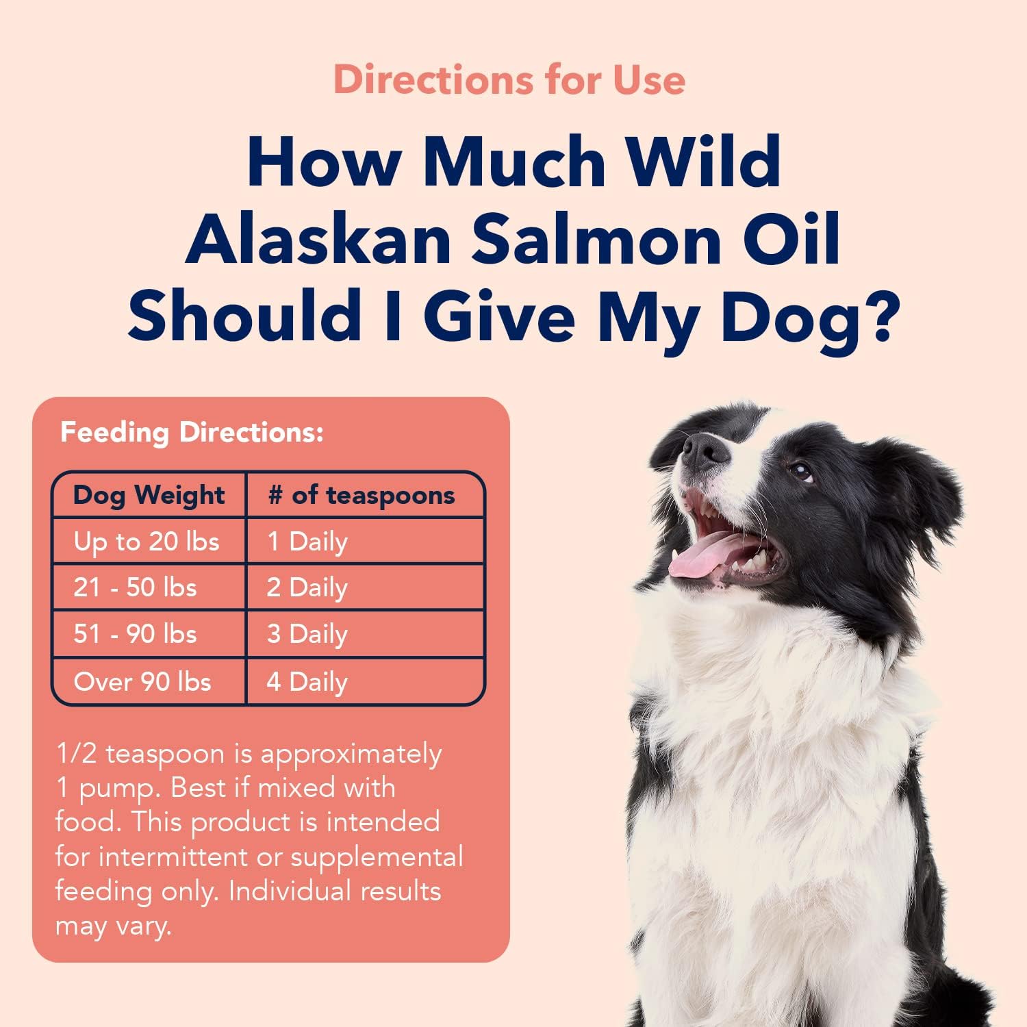 Vets Preferred Wild Alaskan Salmon Oil for Dogs – Skin and Coat - Premium Omega 3 Fish Oil for Healthy Dog Coat – Immune Support and Heart Health – All Natural – Rich in EPA and DHA : Pet Supplies