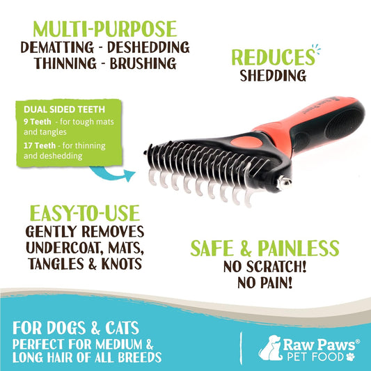 Raw Paws Undercoat Rake & Dematting Tool, 1 ct - 2-Side Undercoat Rake for Dogs & Cats - Dog Rake Brush for Shedding - Dematting Tool for Dogs - Cat Brush for Shedding - Cat & Dog Grooming Rake