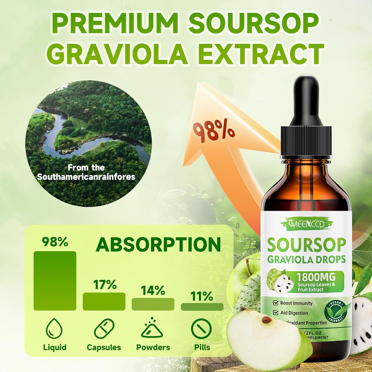 Meenccd Soursop Graviola Liquid Drops 1800Mg For Cell Support & Regeneration, Immune Boost, Relax, Liver And Zzz, Soursop Bitters Liquid, Herbal Goodness, Vegan, Sugar Free, Apple Flavor, 4 Fl Oz : Health & Household
