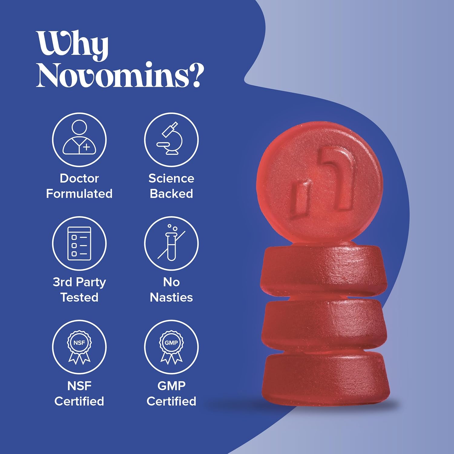 Novomins Prostafit - Prostate Gummies - High Strength Nettle Leaf Supplement for Men - Prostate Support & Urinary Health - with Pumpkin Seed & Zinc - Vegan Men's Health Supplement - 60 Gummies : Amazon.co.uk: Health & Personal Care