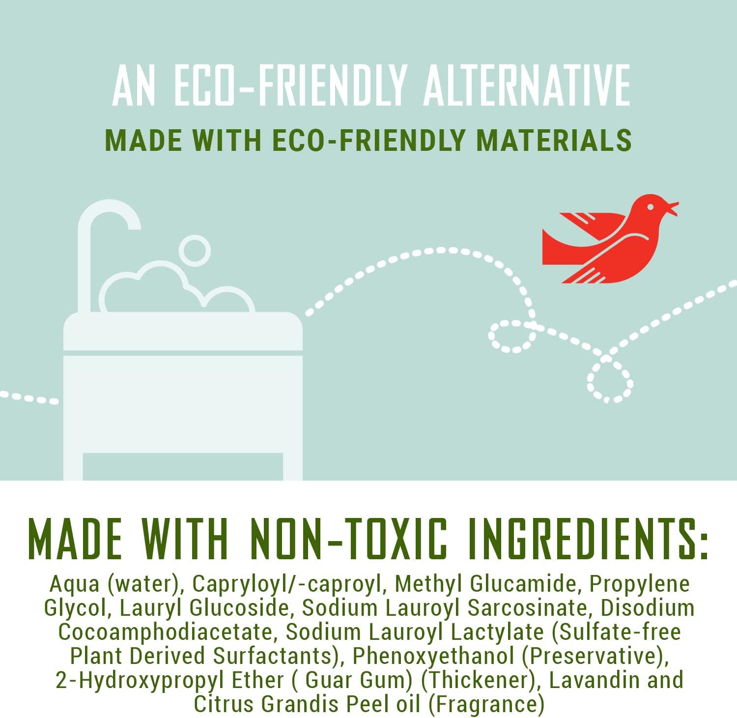 Rebel Green Super Deluxe Dish Soap - Natural Kitchen Dish Detergent - Gentle Dish Liquid Scented With Lavender & Grapefruit - (1 Gallon Refill Bottle) : Health & Household