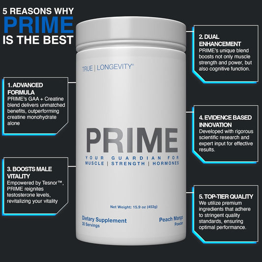 Drink Hrw Prime Men'S Health Supplement - Enhance Muscle, Strength, Vitality - Scientifically Validated, Premium Ingredients - Boost Energy, Endurance With Creatine+ Gaa - Peach Mango (30 Servings)
