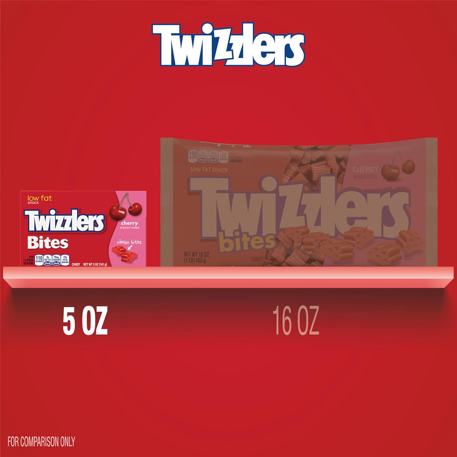 Twizzlers Bites Cherry Candy Boxes, Red, 5 Ounce (Pack Of 12)