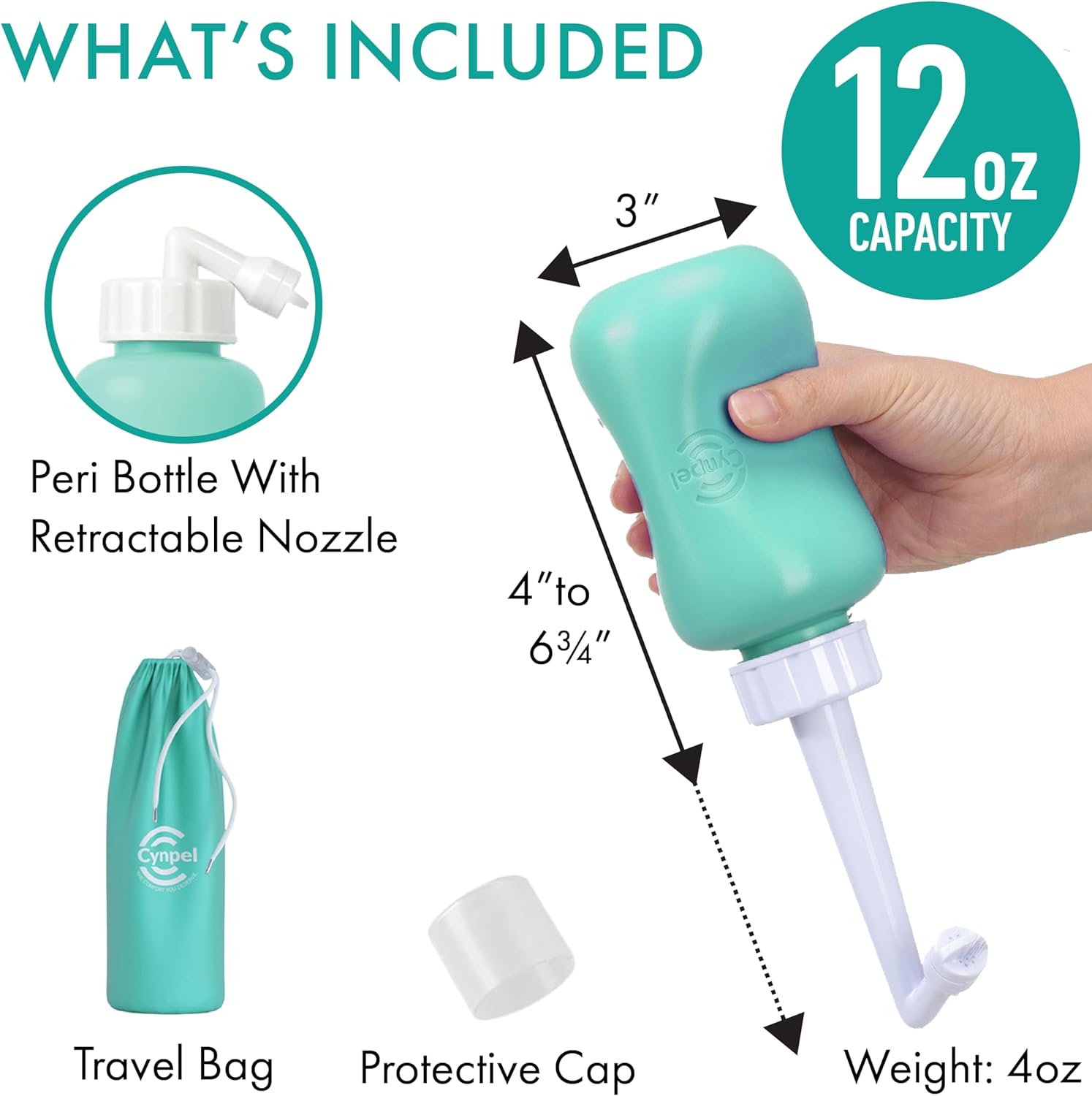 Cynpel Peri Bottle - Postpartum and Perineal Care - Portable Hand Held Travel Bidet Sprayer for Women or Men - Handheld Jet Spray Bottle for Toilet - Pack of 1 - Blue : Health & Household