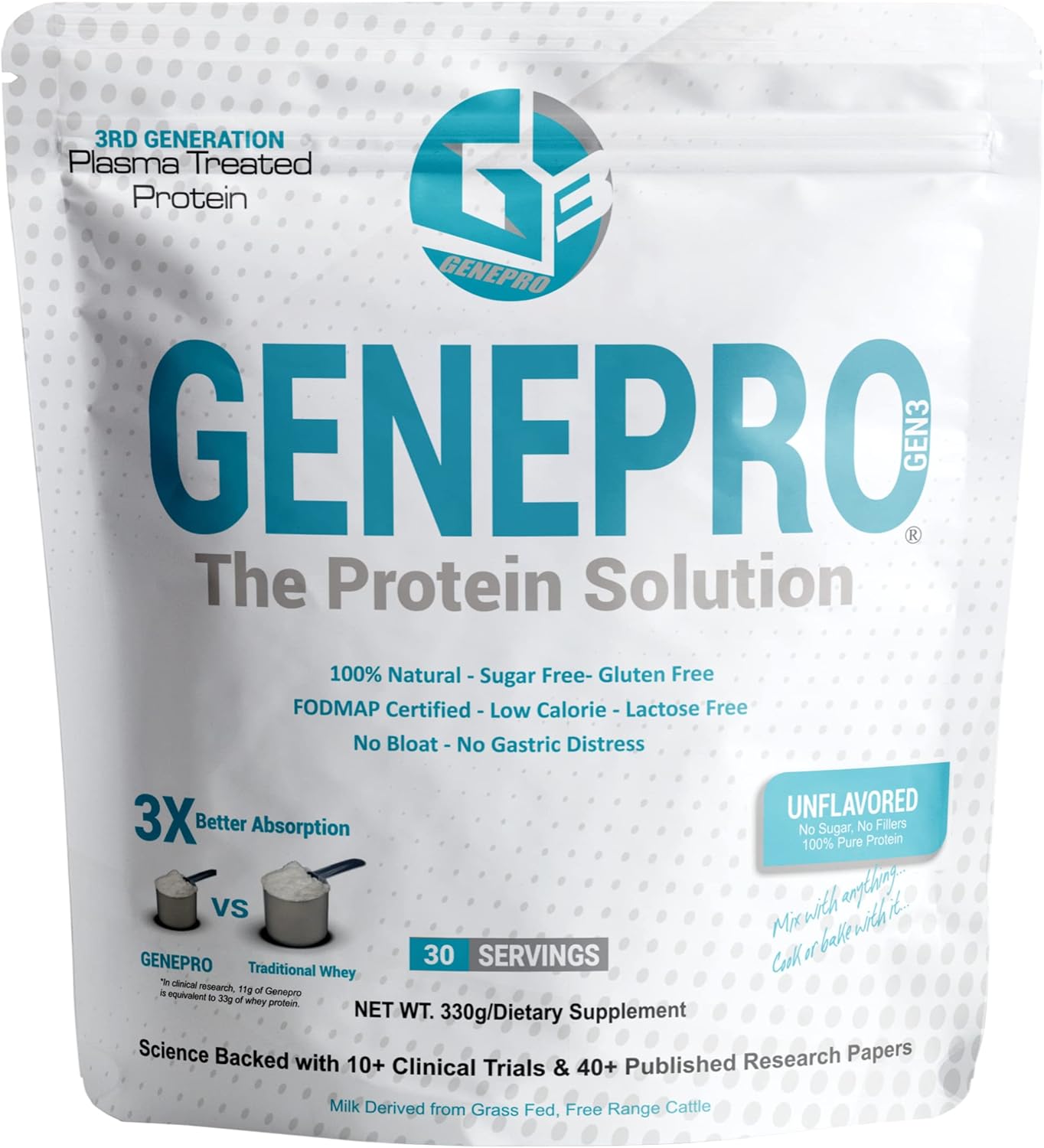 Genepro Unflavored Protein Powder - New Formula - Lactose-Free, Gluten-Free, & Non-Gmo Whey Isolate Supplement Shake (3Rd Generation, 30 Servings)