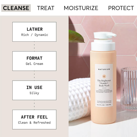 Naturium The Soother Sensitive Skin Body Wash, Gentle Skin-Soothing Formula, 16.9 Oz