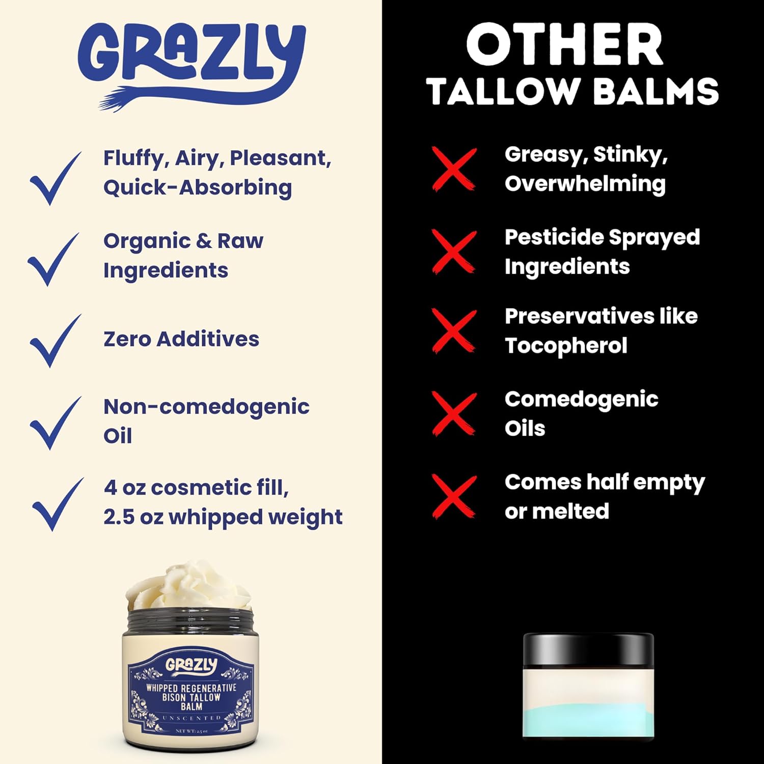 Grazly Unscented Whipped Bison Tallow Balm With Manuka Honey & Jojoba Oil - Grass-Fed & Finished Organic Tallow Face Moisturizer - Face & Body Cream For Acne-Prone Skin - Nourishing Skincare - 2.5Oz : Grocery & Gourmet Food