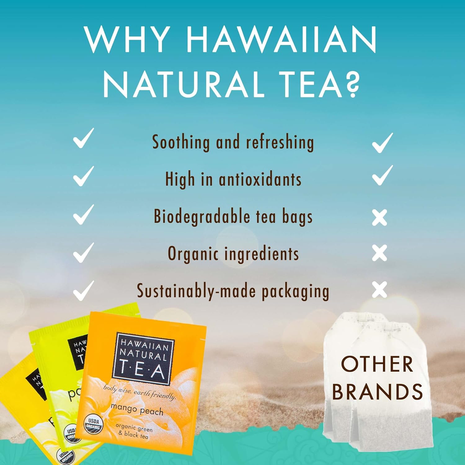 Hawaiian Natural Tea Organic Tropical Fruit Tea Sampler - Green Tea Blends With Black Tea & White Tea - Gift Box Set For Tea Lovers - 24 Tea Bags