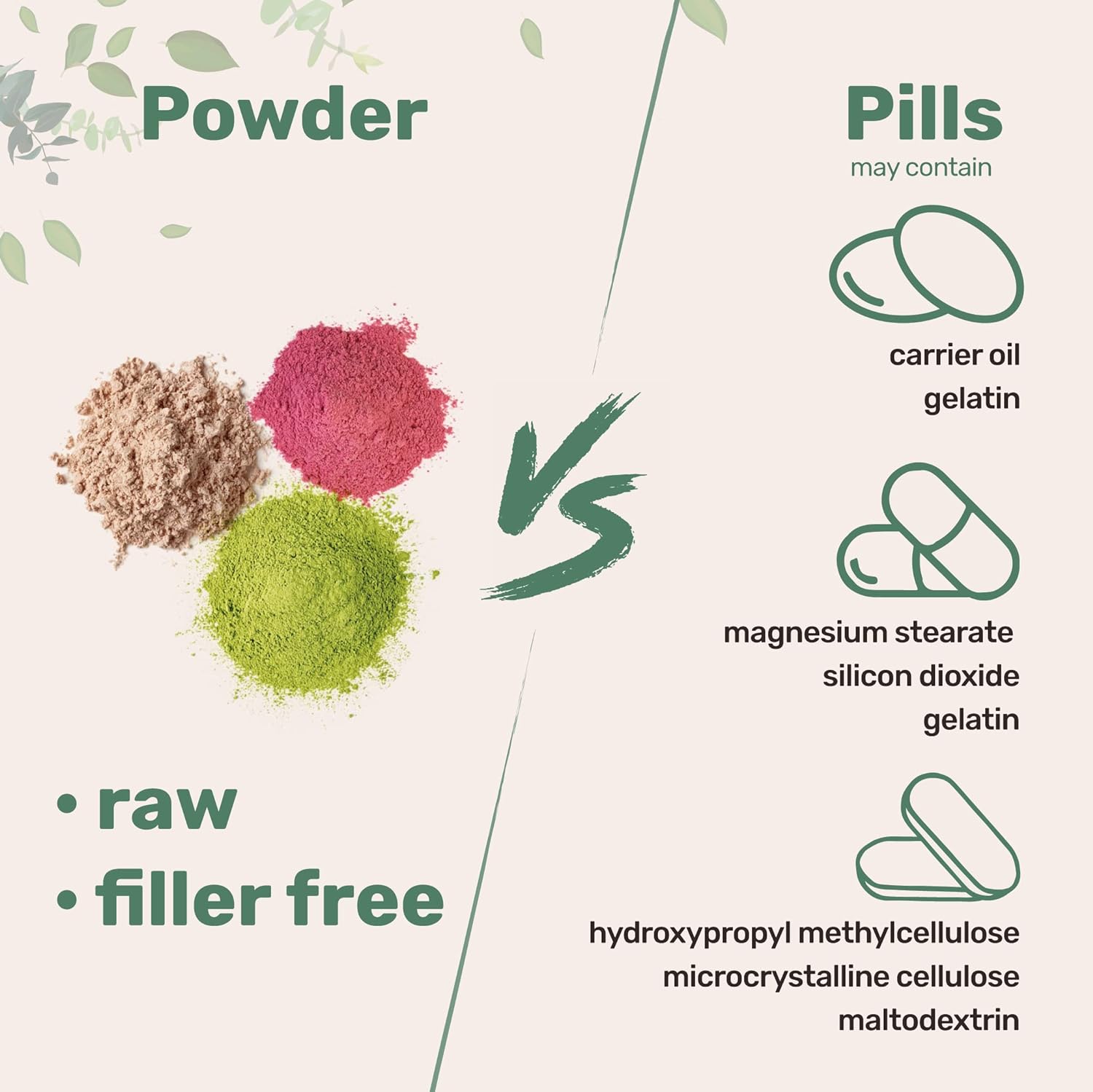 Multi Collagen Peptides Powder, 16 Oz - Hydrolyzed Protein Peptides | Type I,II,III,V,X with Hyaluronic Acid, Biotin & Vitamin C - Unflavored - Keto & Paleo Friendly, Ez Mix in Drinks : Health & Household