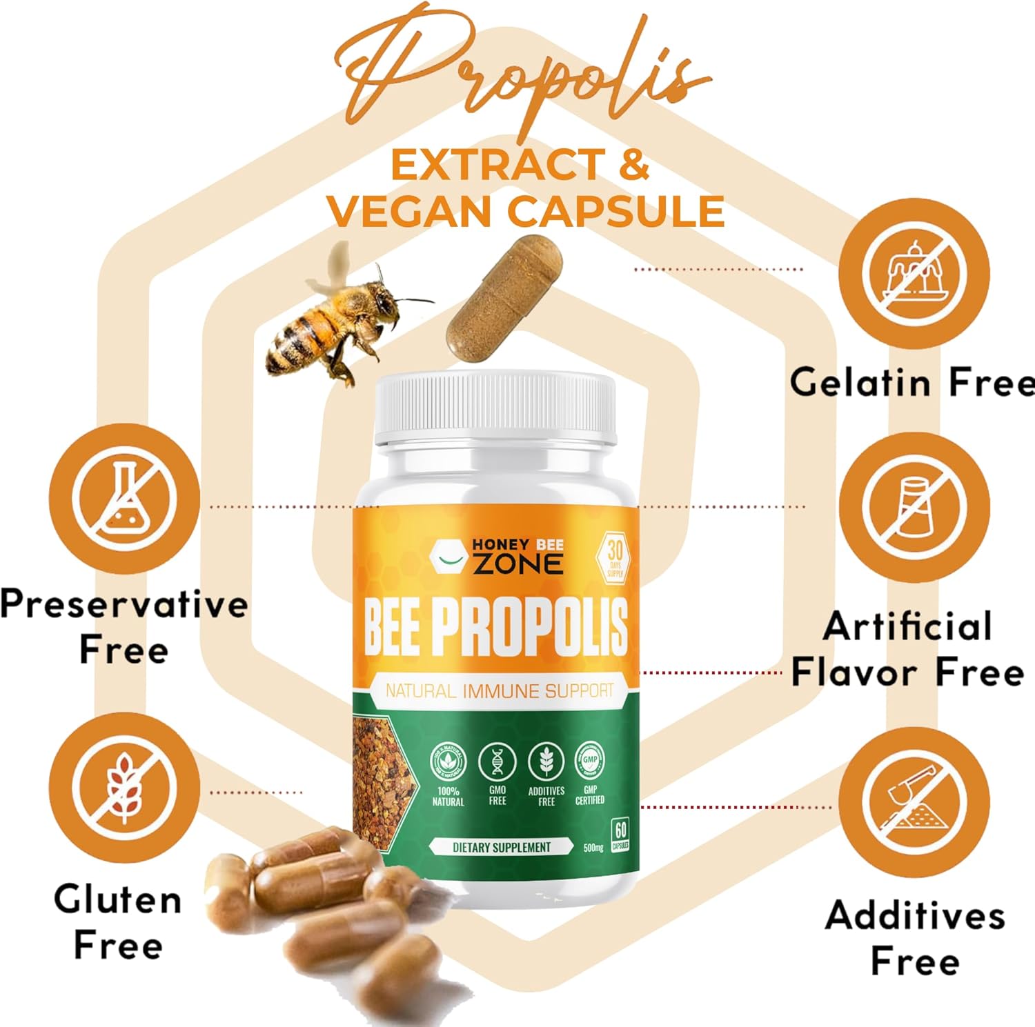 Honeybeezone Bee Bread & Bee Propolis Capsules Vitality Pack : Health & Household