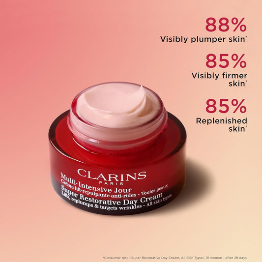Clarins Super Restorative Day All Skin Types 50Ml