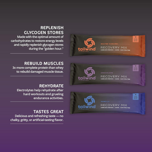 Tailwind Nutrition Grab-And-Go Recovery Mix Single-Serving Assortment, 2 Chocolate, 2 Vanilla, And 2 Salted Caramel Flavors, 6-Pack Sports Recovery Stick Packs