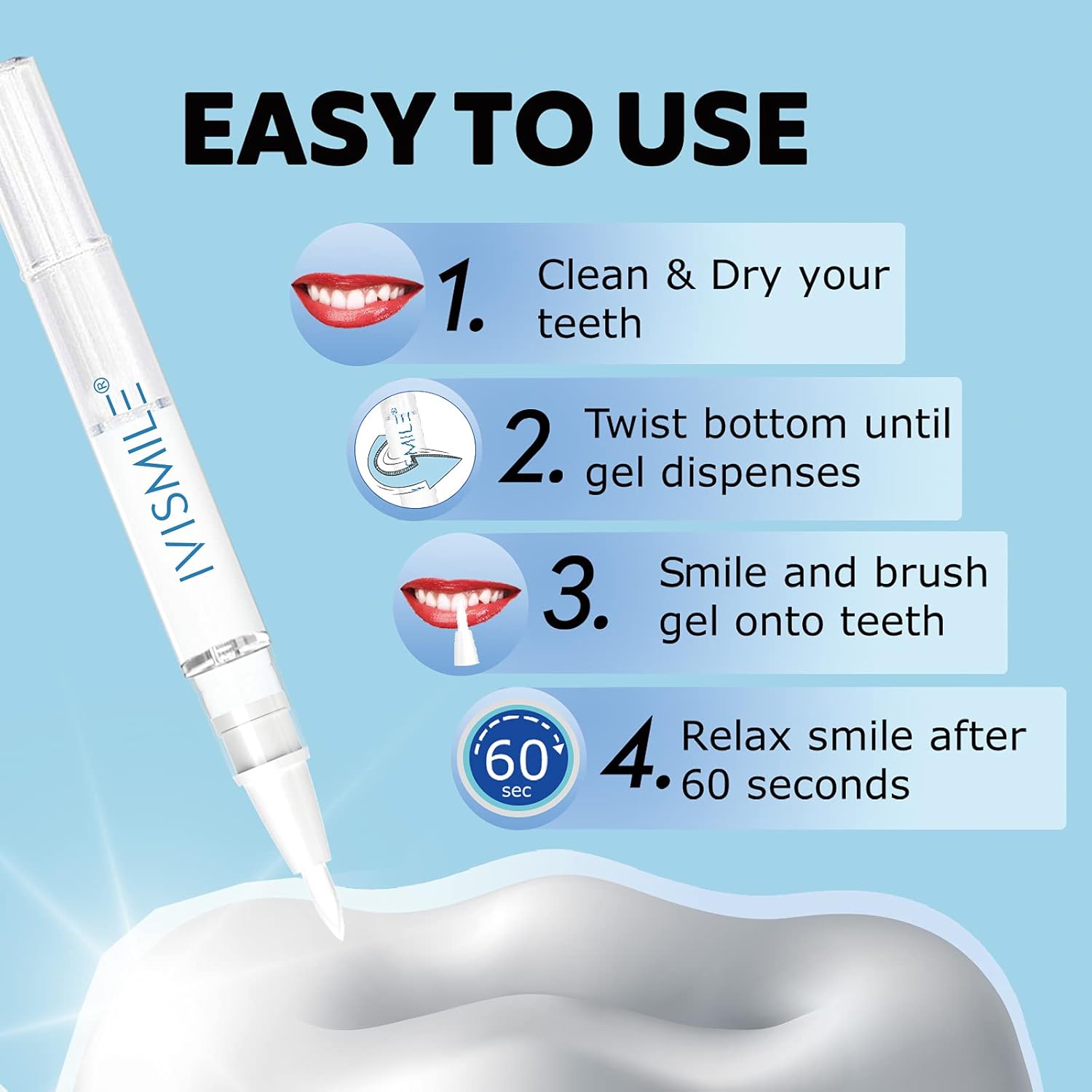 Teeth Whitening Pen, IVISMILE Teeth Whitening Gel Refill(4 Pcs for 40 Uses)12% PAP,Mint Flavoured Teeth Whitener,Safe for Enamel,Non-Sensitive,Effective Teeth Whitening in 60sec for Bright White Teeth : Amazon.co.uk: Health & Personal Care