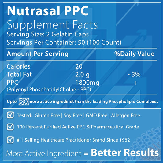 Nutrasal PhosChol PPC Polyenyl PhosphatidylCholine Choline Supplement