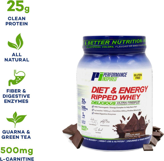 Performance Inspired Nutrition Diet & Energy Ripped Whey Protein, Dark Chocolate Dream; Style #: RWDKC