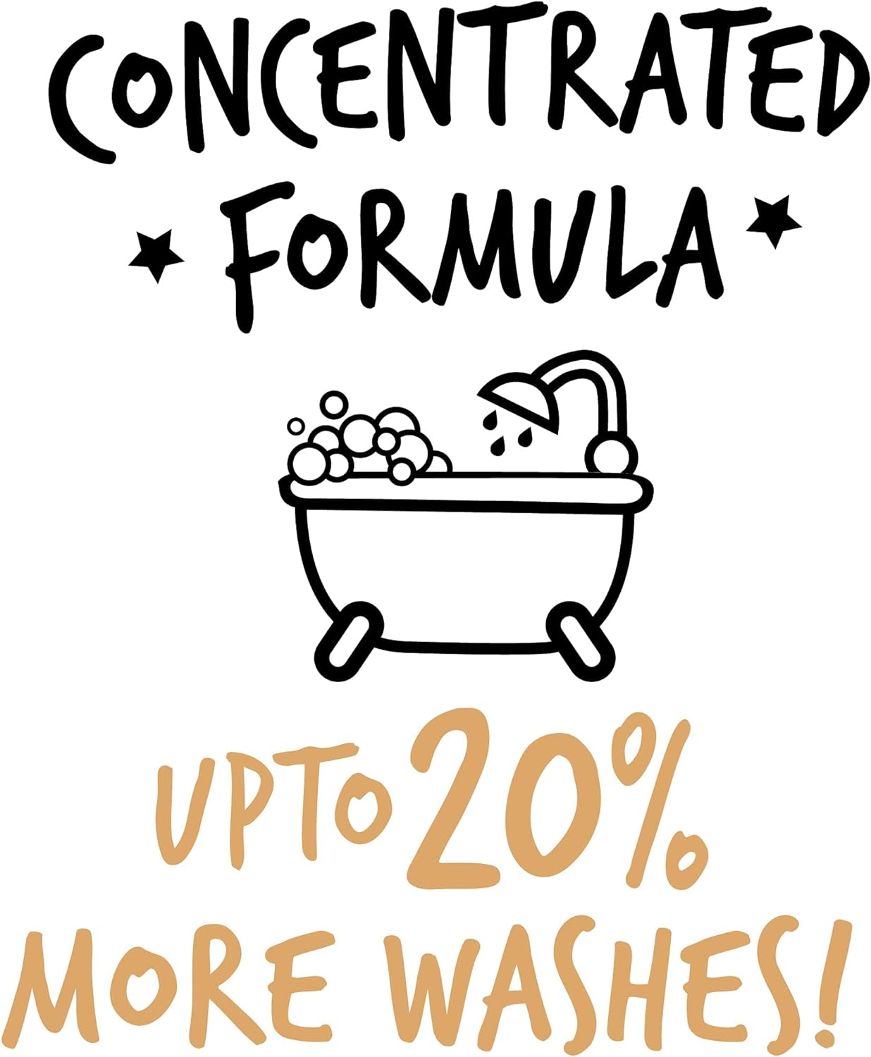 Dog Shampoo for Itchy Skin by Bugalugs Antibacterial And Antifungal Natural Medicated Safe Sensitive Formula - Fast Absorbing Skin Cooling First Aid relief For Cuts Grazes Skin Irritation :Pet Supplies