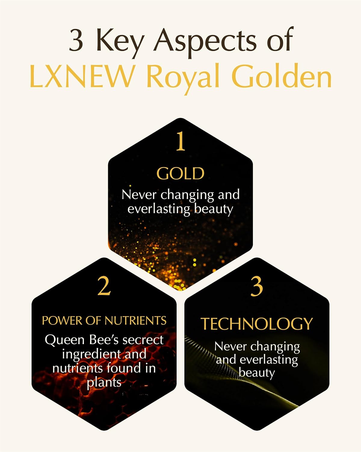 Isa Knox Lxnew Royal Golden Toner Set (6.5Fl Oz) - Luxury Gift Set For Ultimate Facial Care For Rejuvenation And Youthful Skin By Lg Beauty. Royal Peptides & Jelly, Niacinamide, Propolis