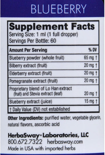Blueberry Magic Deep Blue Antioxidant 2 Oz