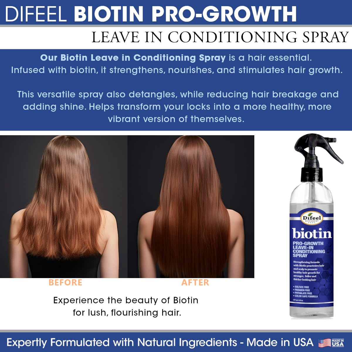 Difeel Biotin Regimen For Hair Growth - 4-Step Shampoo, Condition And Treatment System (4-Pc Set) : Beauty & Personal Care