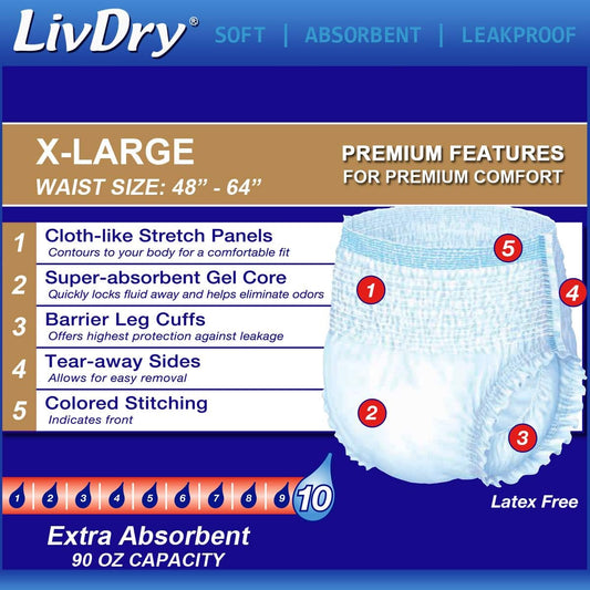 Livdry Ultimate Xl Adult Incontinence Underwear, High Absorbency, Leak Cuff Protection, X-Large, 12-Pack