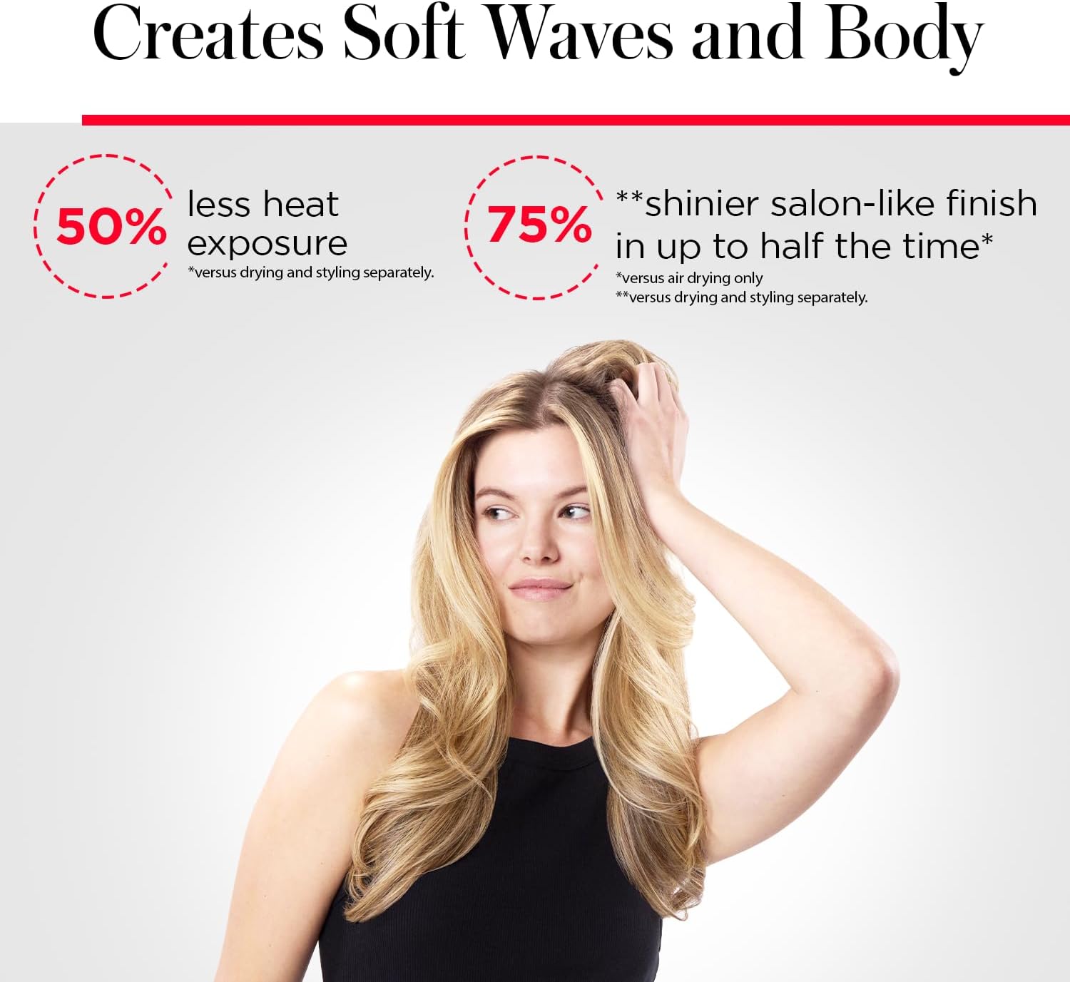 Revlon One-Step Volumizer Hair Dryer And Styler – Easy Salon-Style Blowouts – Less Frizz, More Shine, And Reduced Heat Damage, For All Hair Types And Lengths (Black) : Beauty & Personal Care