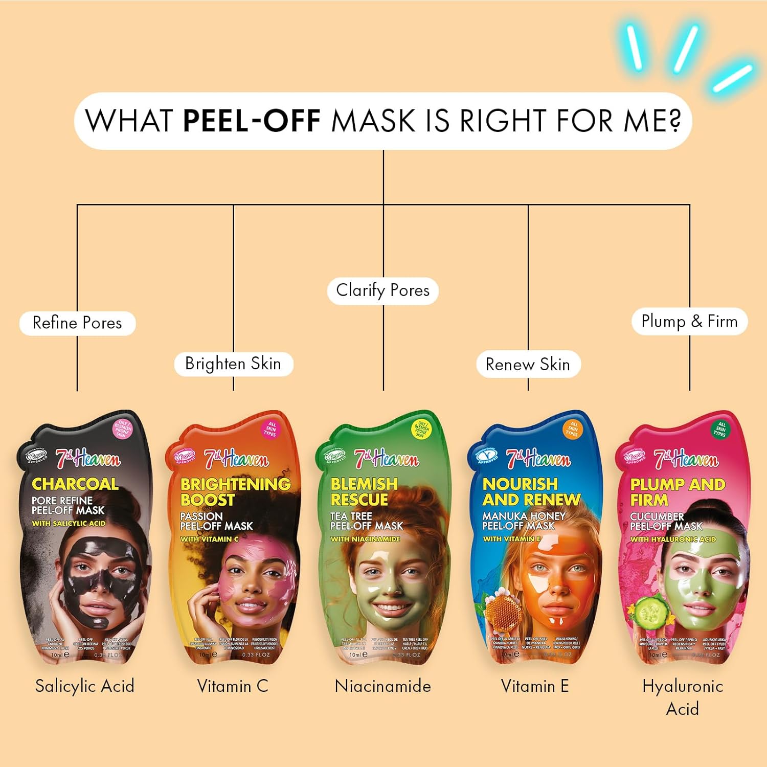 7Th Heaven Face Mask Multipack – Pack Of 5 Peel-Off Masks With Salicylic Acid, Vitamin C, Hyaluronic Acid, Tea Tree & Vitamin E– Cleansing, Brightening & Hydrating Skincare – Cruelty-Free Skincare