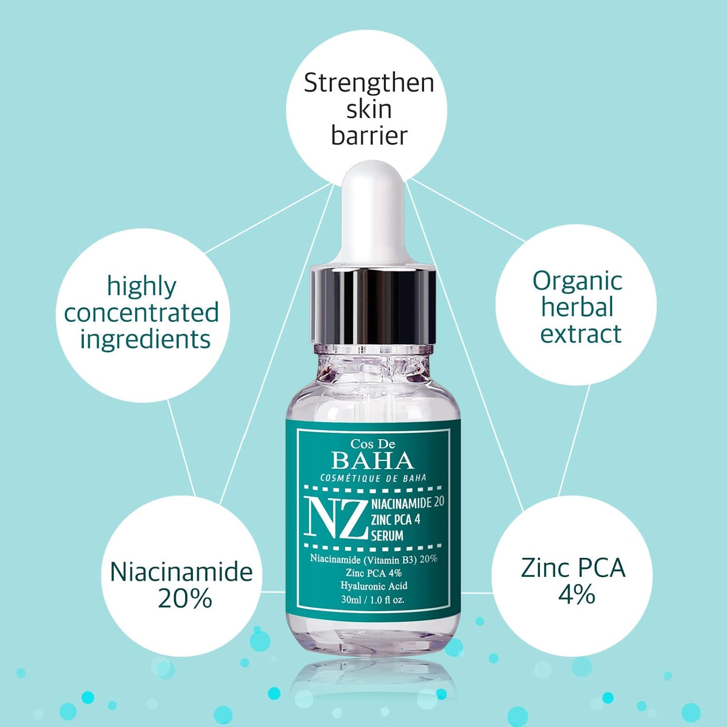 Niacinamide 20% + Zinc Pca 4% Serum For Face, Pore Reducer, Uneven Skin Tone Treatment, Diminishes Acne Prone, Skin Balancing Pore Reducing, Restores Elasticity, 1 Fl Oz (30Ml) : Beauty & Personal Care
