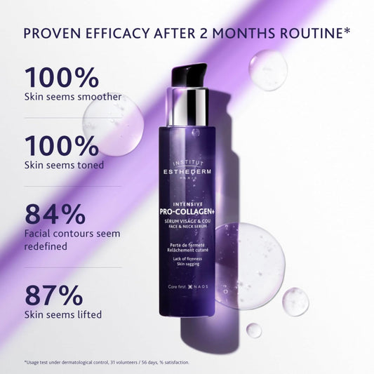 Institut Esthederm - Pro-Collagen+ Serum - Face & Neck - Targets Lack Of Firmness & Skin Sagging - Redefines Facial Contours