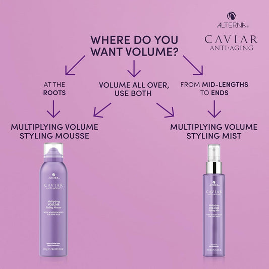 Alterna Caviar Anti-Aging Multiplying Volume Styling Mousse, 8.2 Ounce | For Fine, Thin Hair | Medium Hold | Sulfate Free , 8.2 Fl Oz (Pack Of 1)