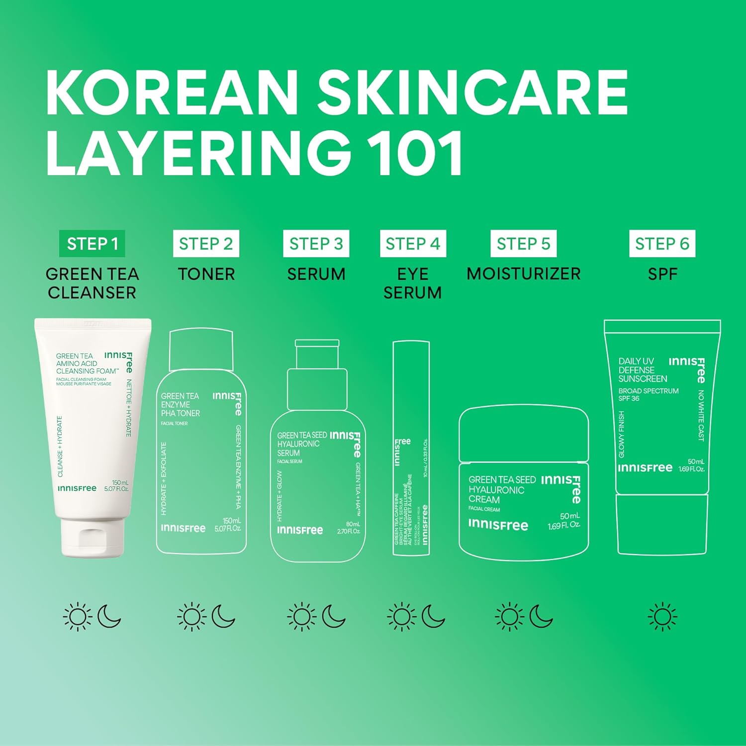 Innisfree Green Tea Amino Acid Cleansing Foam, Sulfate-Free Hydrating Korean Face Wash, Gentle Lather, Ph-Balanced Skincare : Beauty & Personal Care