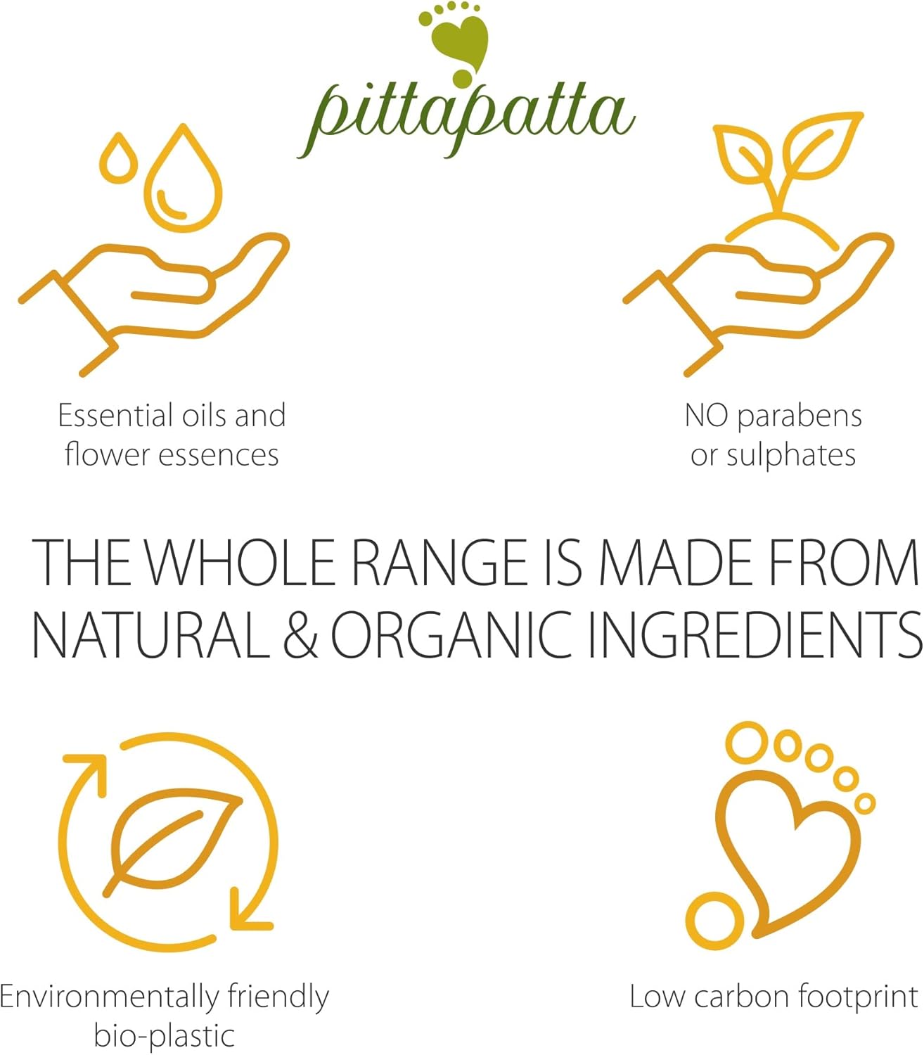 PittaPatta Organic Natural Baby Shampoo and Body Wash, by Simply Gentle - Moisturising Body Wash with Cleansing Agents - Baby-Safe with Lavender, Chamomile & Aloe Vera - (250ml) : Amazon.co.uk: Beauty