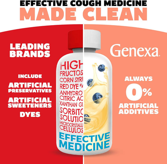 Genexa Kids’ Clean Cough & Chest Congestion Medicine, Dye Free, 0% Artificial Additives, Multi-Symptom Cough Syrup For Kids 4-11, Cough Suppressant & Expectorant, Organic Blueberry Flavor, 4 Fl Oz