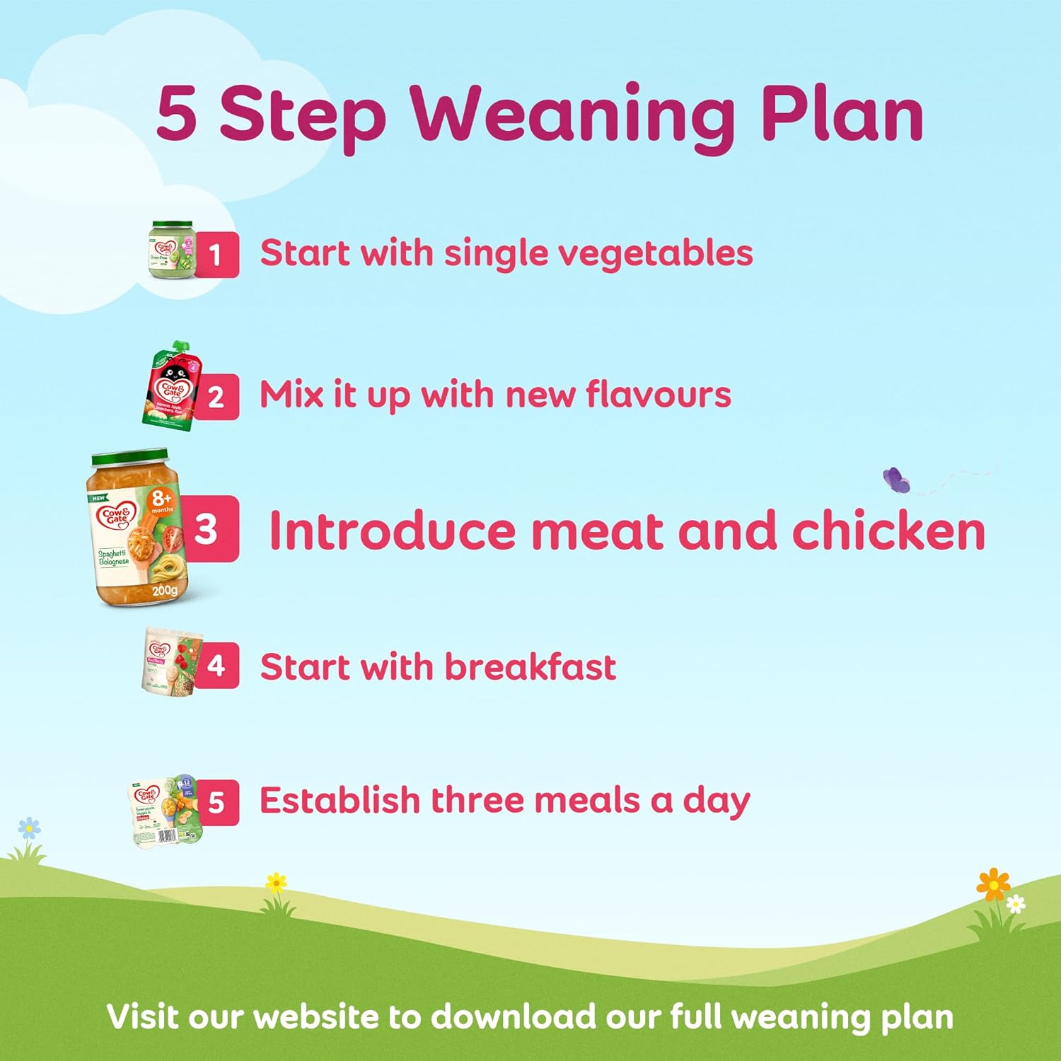 Cow & Gate Carrot Chicken Tomato & Potato Baby Food Meal Jar 8+ Months 200g : Amazon.co.uk: Grocery