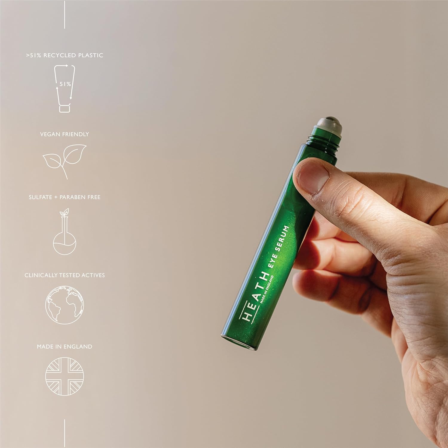 Heath Eye Serum for Men - Revitalising Eye Cream with Persian Silk Tree Extract and Soliberine NAT - Reduces Dark Circles and Puffy Eyes - Vegan Friendly - Made in England - 18 ml : Amazon.co.uk: Beauty