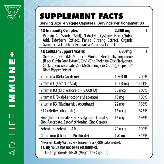 Project Ad Immune+ - Immune Support With A 10 In 1 Immunity Vitamin That Boosts Your Immunity System, Includes Vitamin C, Zinc, B12, Vitamin D3, Vitamin E & Elderberry Extract - 120 Diet Pills
