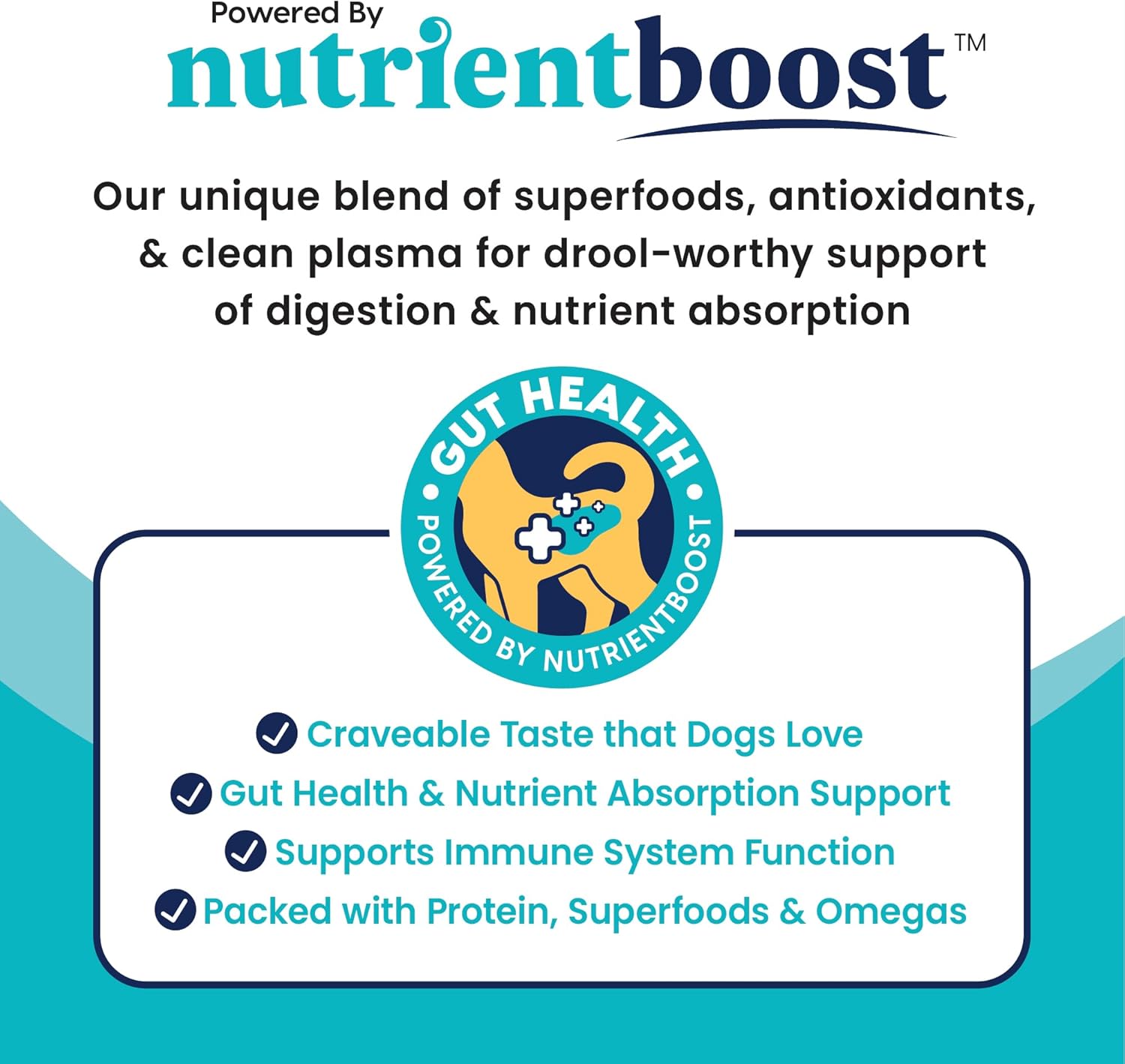 Solid Gold Air Dried Dog Food Toppers for Picky Eaters - Healthy Dog Treats Made with Real Chicken to Serve as Meal Topper or Dog Treat - Supports Muscle Growth, Immunity, and Healthy Digestion - 1 LB : Pet Supplies